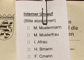 Akte mit Umlaufzettel